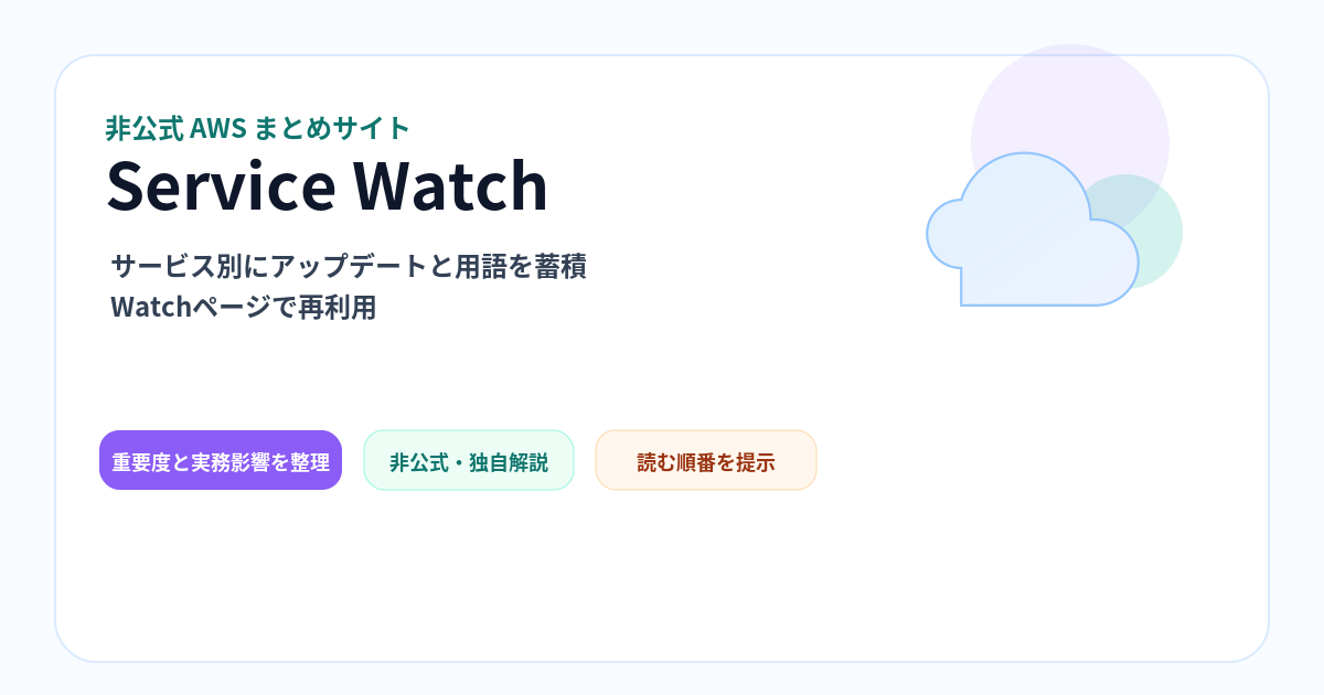 AWS Cost Watch：Billing / Cost Explorer / FinOpsを追う のアイキャッチ