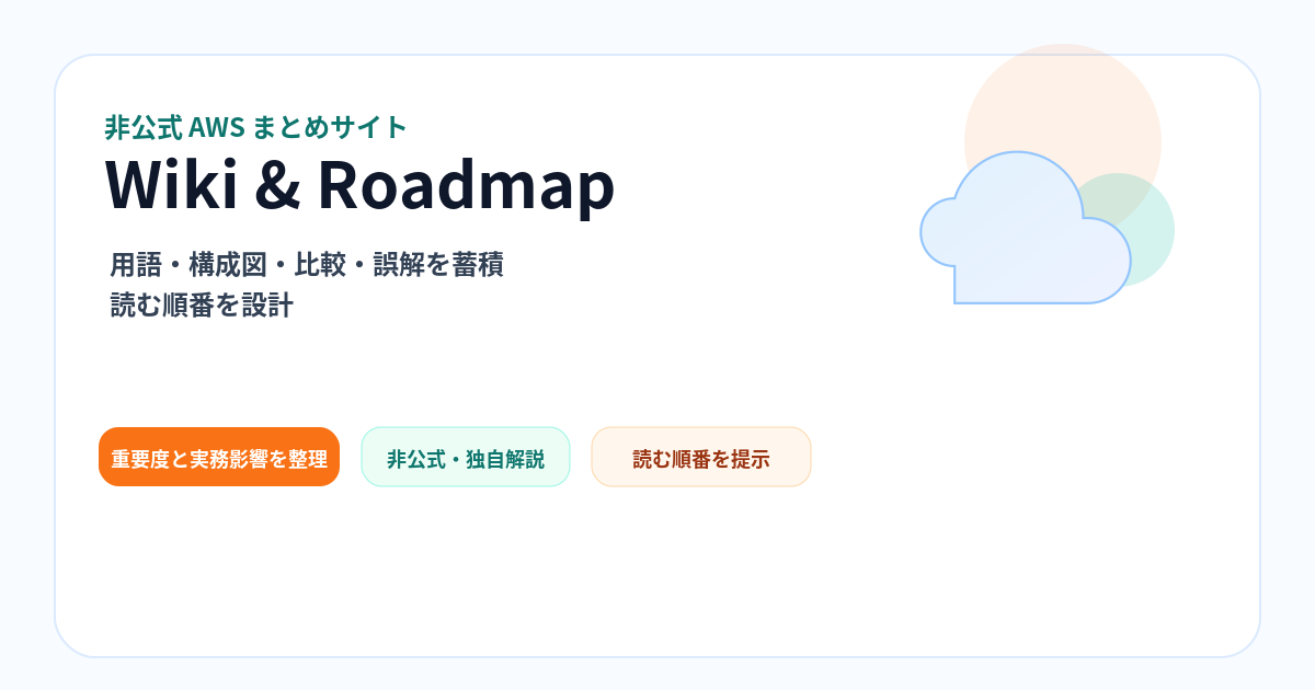 Amazon Bedrockとは のアイキャッチ
